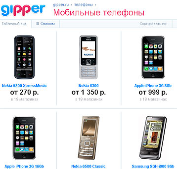 Выбор телефона